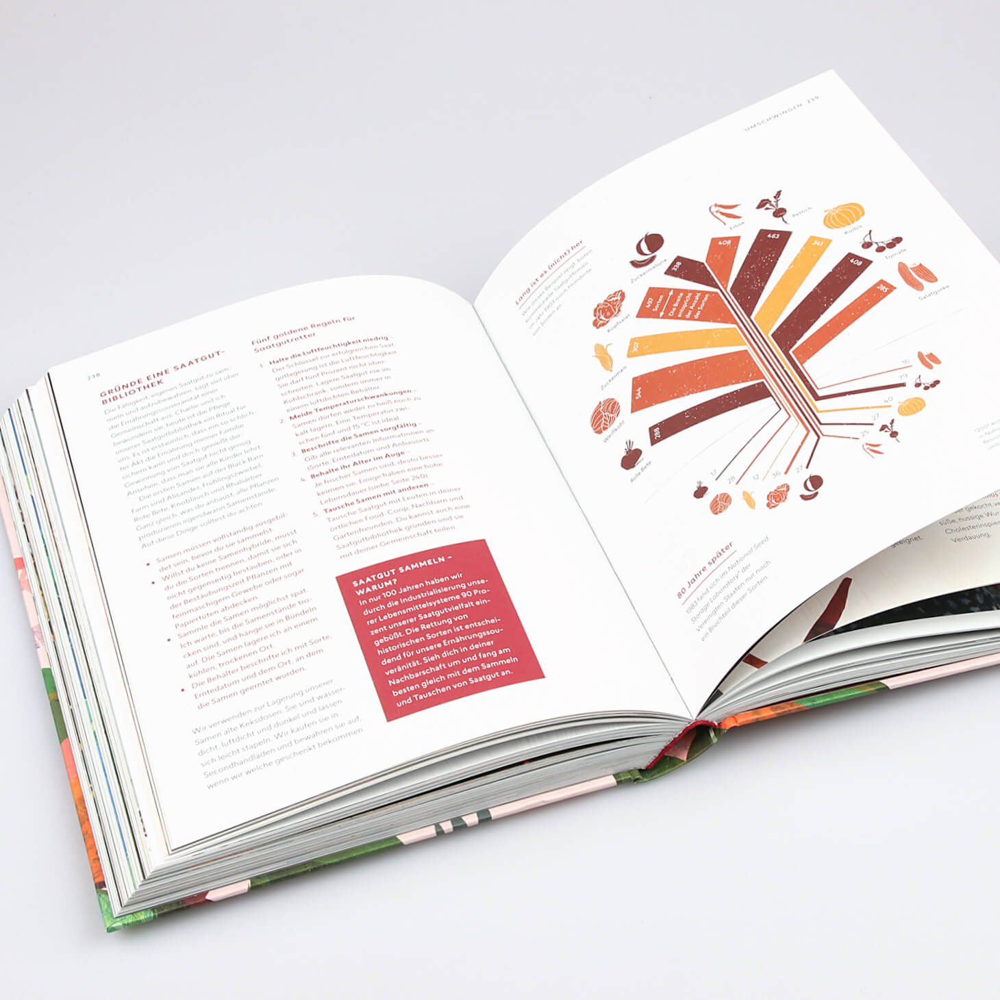 Aufgeschlagenes Buch Fair Living